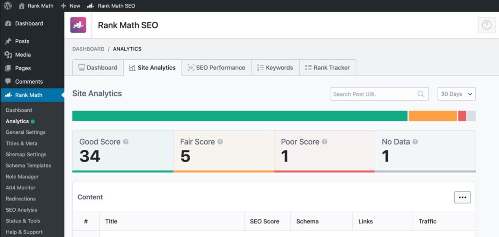 Should You Make the Switch to RankMath SEO Plugin - Site Overview